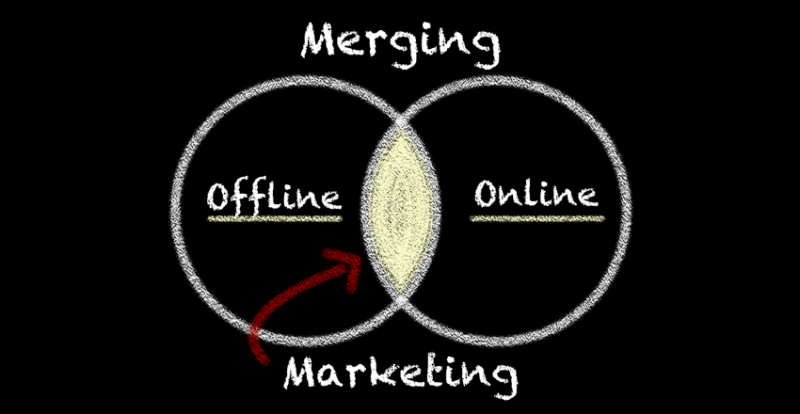 Merging Online And Offline Marketing Sugar Land Texas 77478
